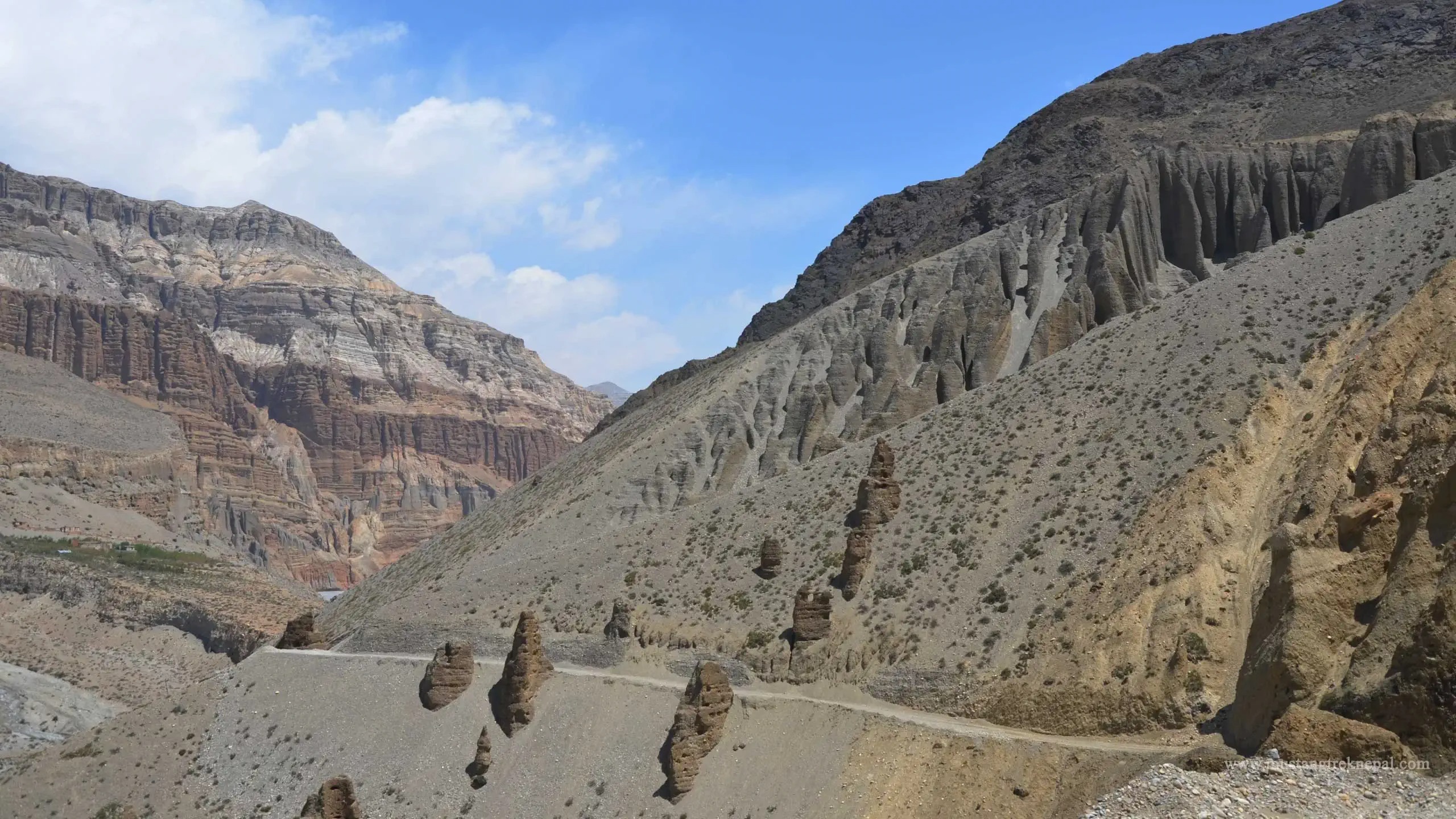 Trek from Kagbeni to Chele ( 3,050 meters)